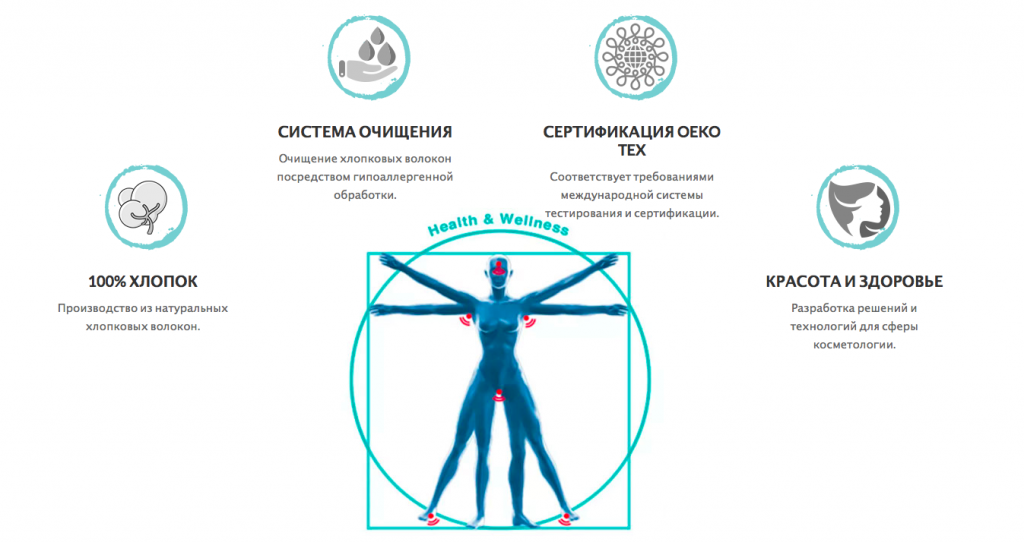 Снимок экрана 2018-09-03 в 11.59.59 AM.png Снимок экрана 2018-09-03 в 11.59.59 AM.png